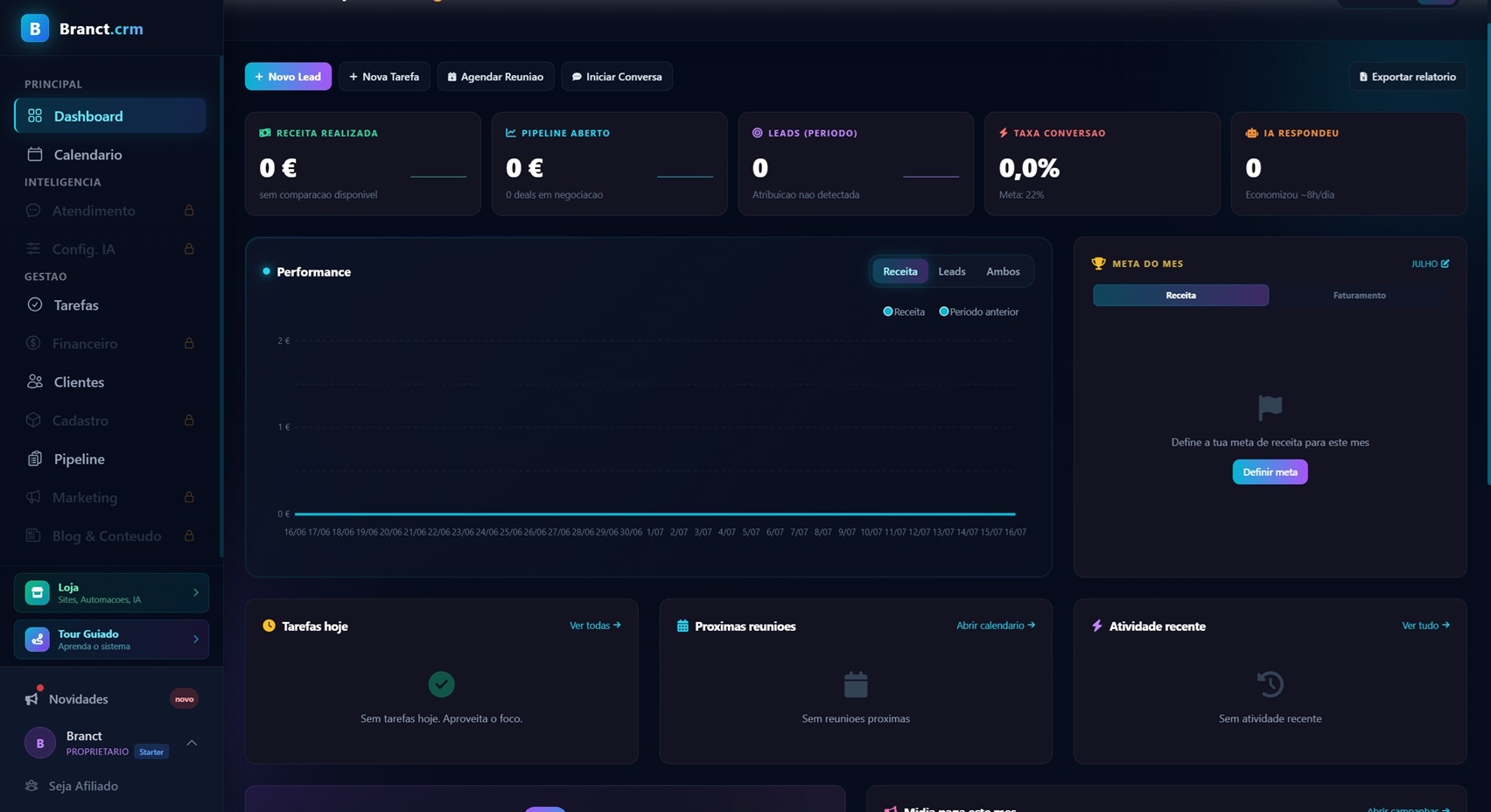 Pipeline de vendas no Branct CRM